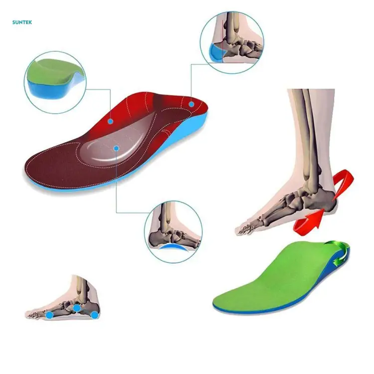 What is the Best Insole for Arch Support